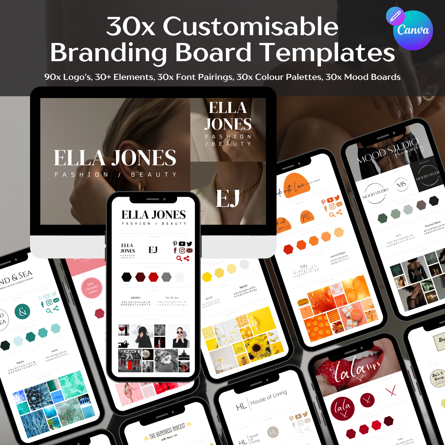 The Beginner's Brand Kit: Your complete DIY guide to branding beautifully - no experience needed.