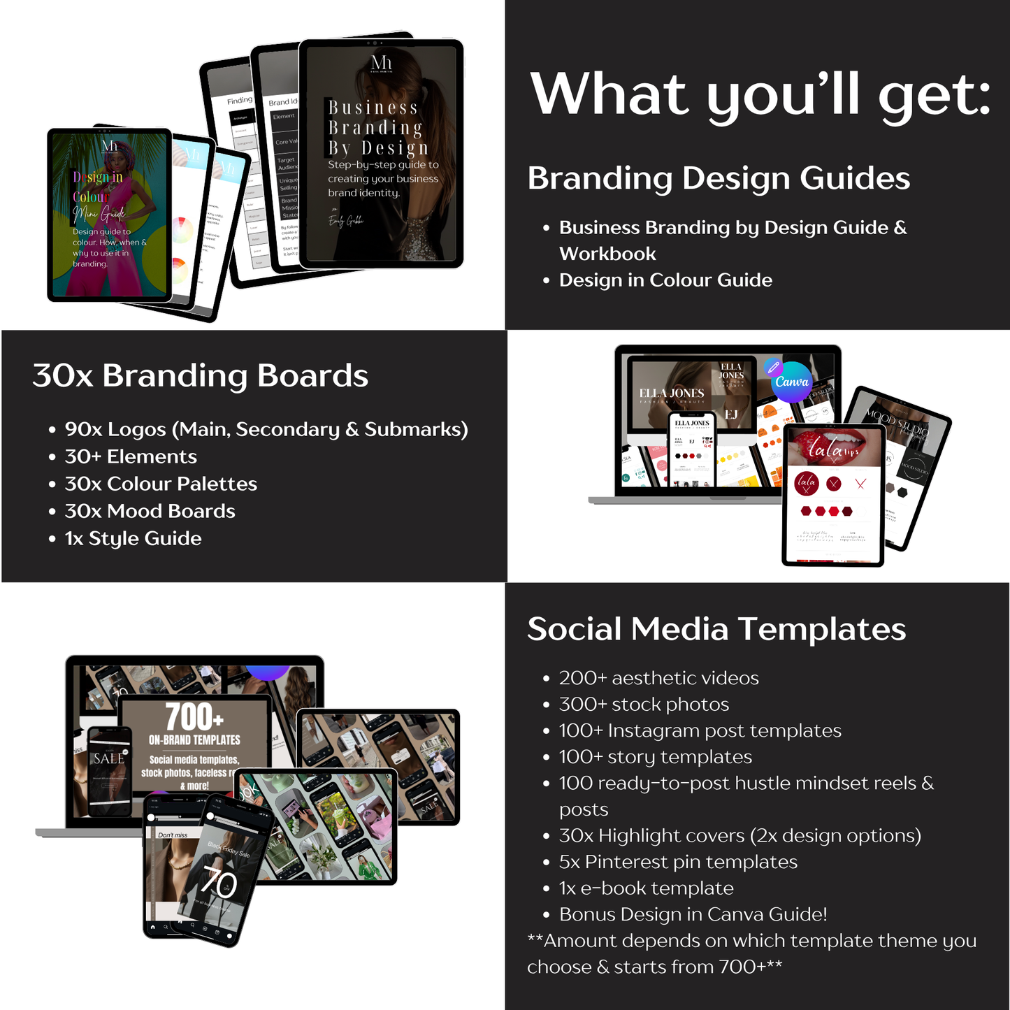 The Beginner's Brand Kit: Your complete DIY guide to branding beautifully - no experience needed.